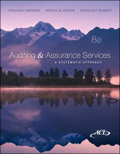 9780077520151: MP Auditing & Assurance Services w/ACL software CD