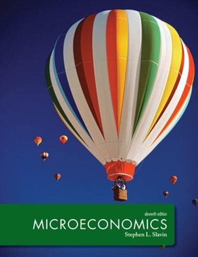 9780077641542: Microeconomics