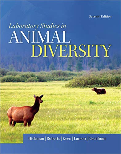 Beispielbild fr Laboratory Studies for Animal Diversity zum Verkauf von SecondSale