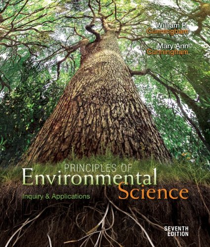 9780077774592: Principles of Environmental Science: Inquiry & Application