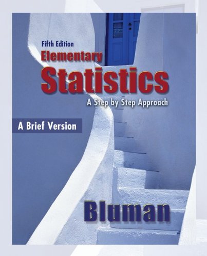 Combo: Elementary Statistics, A Brief Version with MINITAB Student Release 14 (9780078006296) by Bluman, Allan