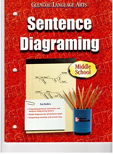 Stock image for Glencoe Language Arts, Grades 6-8, Sentence Diagraming Blackline Masters for sale by Goodwill of Colorado