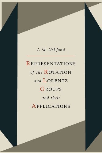 9780080100692: Representations of the Rotation and Lorentz Groups and Their Applications