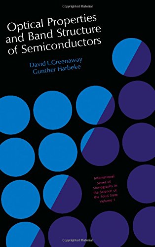 9780080126487: Optical Properties and Band Structures of Semiconductors (International series of monographs in the science of the solid state)