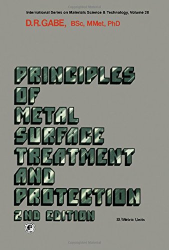 9780080227030: Principles of Metal Surface Treatment and Protection (Pergamon international library)
