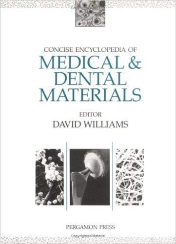 9780080361949: Concise Encyclopedia of Medical and Dental Materials