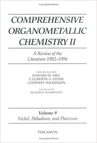 Imagen de archivo de Comprehensive Organometallic Chemistry II: Nickel, Palladium and Platinum a la venta por Revaluation Books