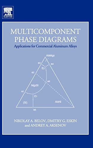 Stock image for Multicomponent Phase Diagrams: Applications for Commercial Aluminum Alloys for sale by Books Unplugged