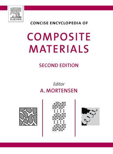 Beispielbild fr Concise Encyclopedia of Composite Materials zum Verkauf von Chiron Media