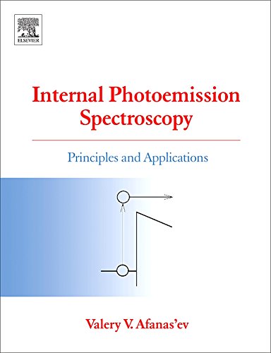 9780080451459: Internal Photoemission Spectroscopy: Principles and Applications