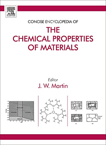 9780080465265: Concise Encyclopedia of the Chemical Properties of Materials