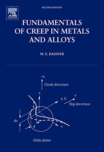 Stock image for FUNDAMENTALS OF CREEP IN METALS AND ALLOYS for sale by Basi6 International