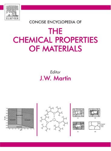 Stock image for Concise Encyclopedia of the Chemical Properties of Materials for sale by Revaluation Books