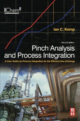 9780080973814: Pinch Analysis and Process Integration: A User Guide on Process Integration for the Efficient Use of Energy