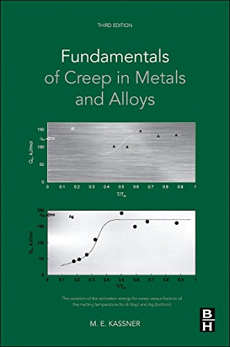 Stock image for Fundamentals of Creep in Metals and Alloys for sale by Brook Bookstore On Demand