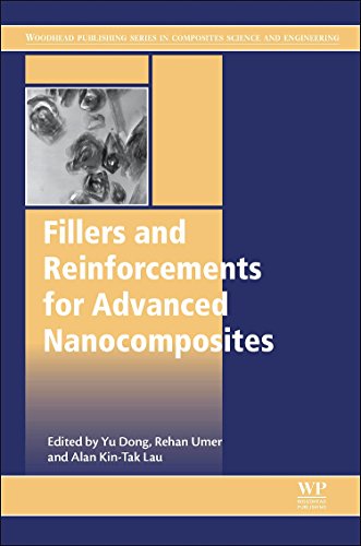 9780081000793: Fillers and Reinforcements for Advanced Nanocomposites (Woodhead Publishing Series in Composites Science and Engineering)