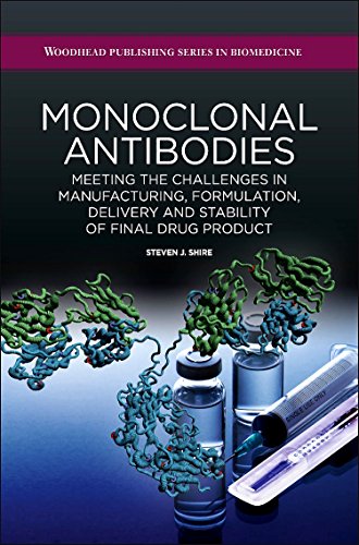 Stock image for Monoclonal Antibodies: Meeting the Challenges in Manufacturing, Formulation, Delivery and Stability of Final Drug Product for sale by Brook Bookstore On Demand