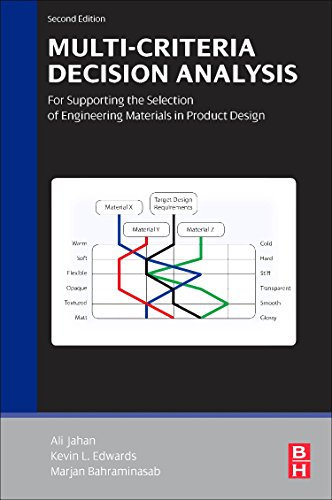 9780081005361: Multi-criteria Decision Analysis for Supporting the Selection of Engineering Materials in Product Design