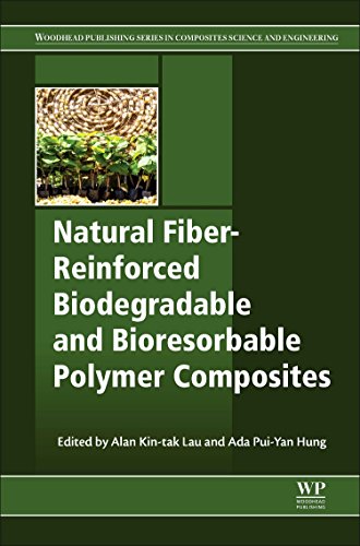 Stock image for Natural Fiber-Reinforced Biodegradable and Bioresorbable Polymer Composites for sale by Brook Bookstore On Demand