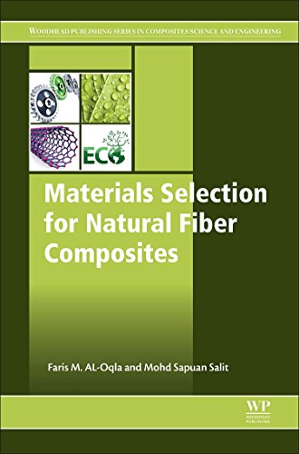 Stock image for Materials Selection for Natural Fiber Composites for sale by Revaluation Books