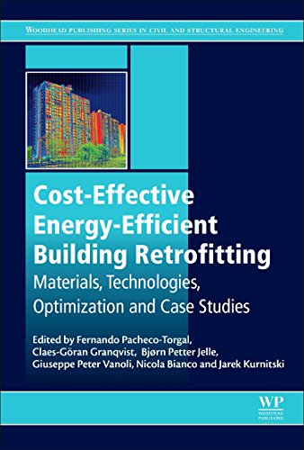 Stock image for CostEffective Energy Efficient Building Retrofitting Materials, Technologies, Optimization and Case Studies for sale by PBShop.store US