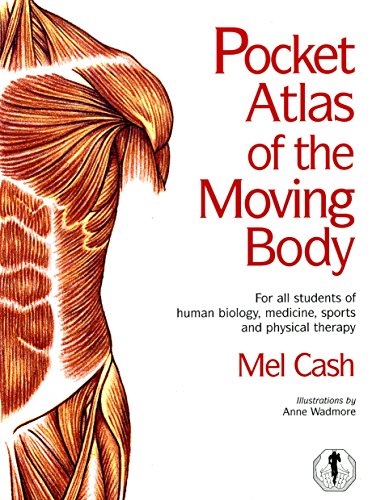 9780091865122: The Pocket Atlas Of The Moving Body