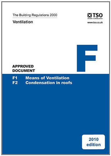 9780117068506: The Building Regulations 2000: approved document, J: Combustion appliances and fuel storage systems (United Nations Office on Drugs and Crime)