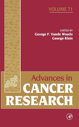 9780120066711: Advances in Cancer Research: Volume 71