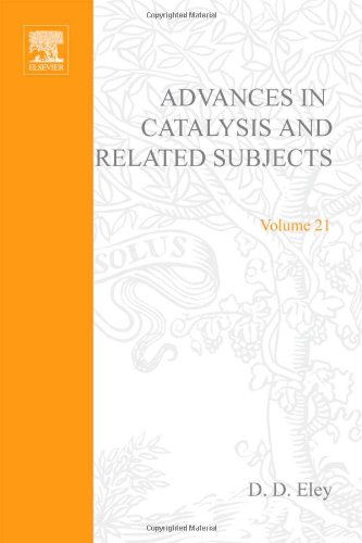 Imagen de archivo de Advances in Catalysis and Related Subjects, Vol. 21 a la venta por Doss-Haus Books