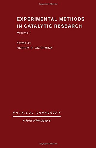 9780120586509: Experimental Methods in Catalytic Research: v. 1 (Physical Chemistry)