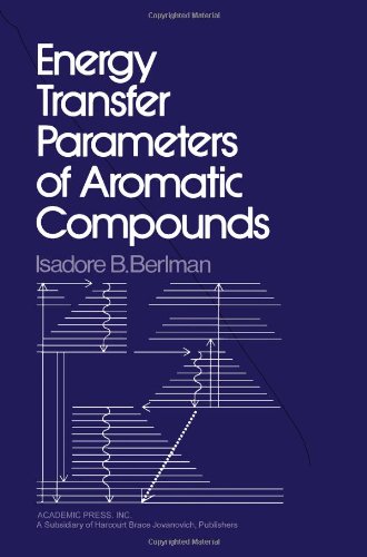 Stock image for Energy Transfer Parameters of Aromatic Compounds for sale by Zubal-Books, Since 1961