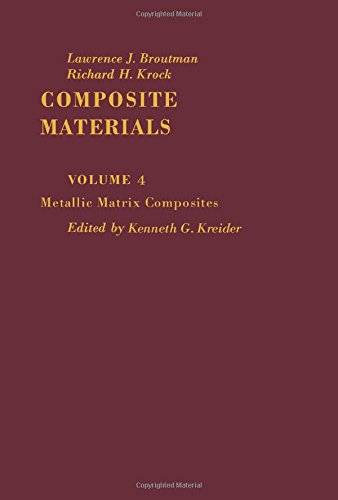 Beispielbild fr Metallic Matrix Composites zum Verkauf von Book Bear