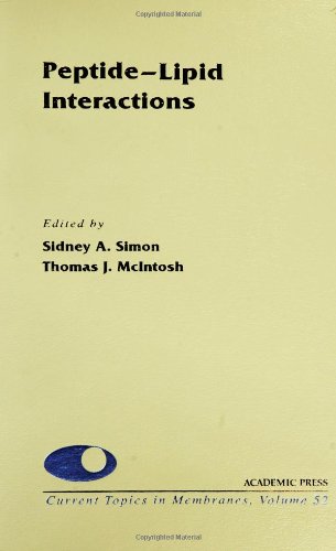 9780121533526: Current Topics in Membranes: Peptide-Lipid Interactions: Vol 52