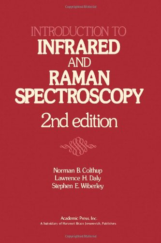 Introduction to Infrared and Raman Spectroscopy. 2nd Ed.