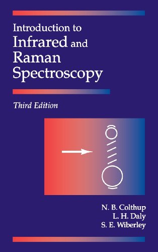 9780121825546: Introduction to Infrared and Raman Spectroscopy Third Edition