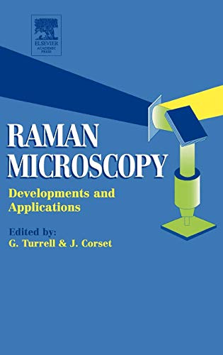 Raman Microscopy: Developments and Applications