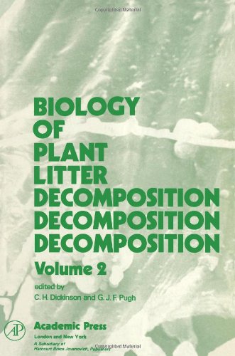 Beispielbild fr Biology of Plant Litter Decomposition zum Verkauf von Better World Books