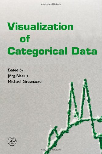 Imagen de archivo de Visualization of Categorical Data a la venta por HPB-Red