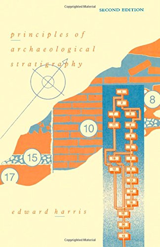 9780123266514: Principles of Archaeological Stratigraphy