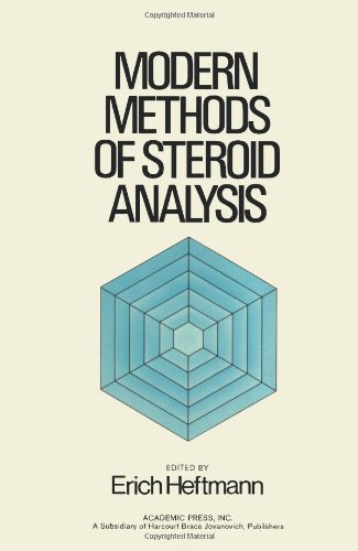 Modern Methods of Steroid Analysis