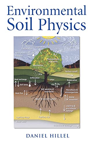 Imagen de archivo de Environmental Soil Physics: Fundamentals, Applications, and Environmental Considerations a la venta por Robert Fulgham, Bookseller