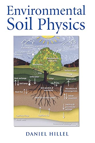 Stock image for Environmental Soil Physics: Fundamentals, Applications, and Environmental Considerations for sale by Robert Fulgham, Bookseller