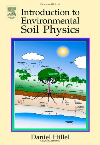 Stock image for Introduction to Environmental Soil Physics for sale by ThriftBooks-Dallas