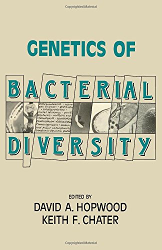 Imagen de archivo de Genetics of Bacterial Diversity a la venta por Anybook.com