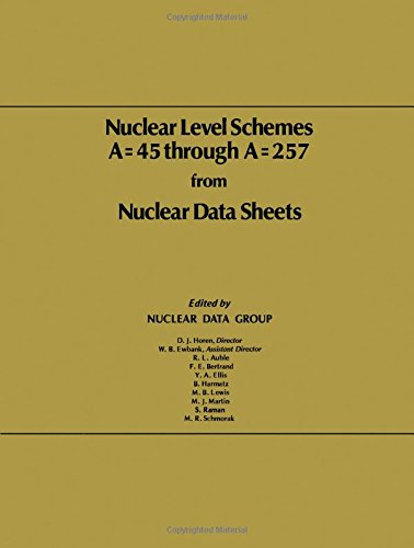 Nuclear Level Schemes, A=45 Through A=257, from Data Sheets