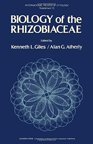 9780123643742: Biology of the Rhizobiaceae (Suppt. 13)