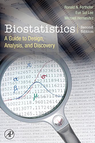 Stock image for Biostatistics : A Guide to Design, Analysis and Discovery for sale by Better World Books