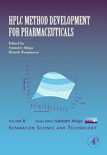 Beispielbild fr HPLC Method Development for Pharmaceuticals, Vol. 8 zum Verkauf von Books Puddle