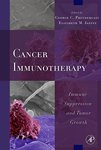 9780123725516: Cancer Immunotherapy: Immune Suppression and Tumor Growth