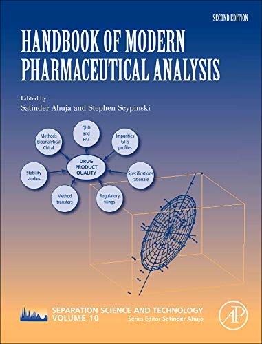 Beispielbild fr Handbook of Modern Pharmaceutical Analysis (Volume 10) (Separation Science and Technology, Volume 10) zum Verkauf von HPB-Red